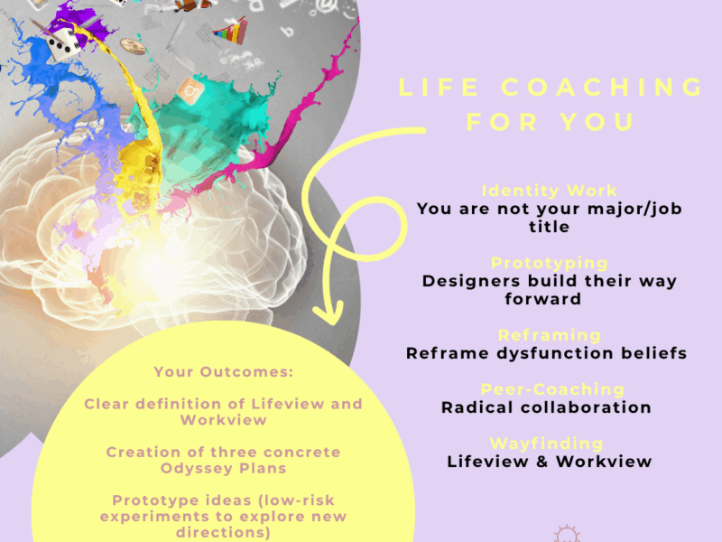 Design Your Career
